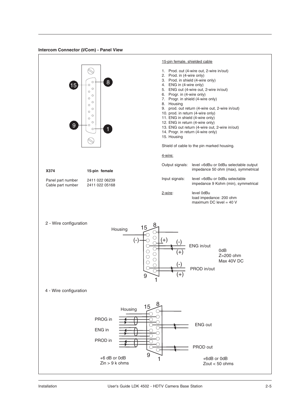 Technicolor - Thomson LDK 4502 User Manual | Page 13 / 66