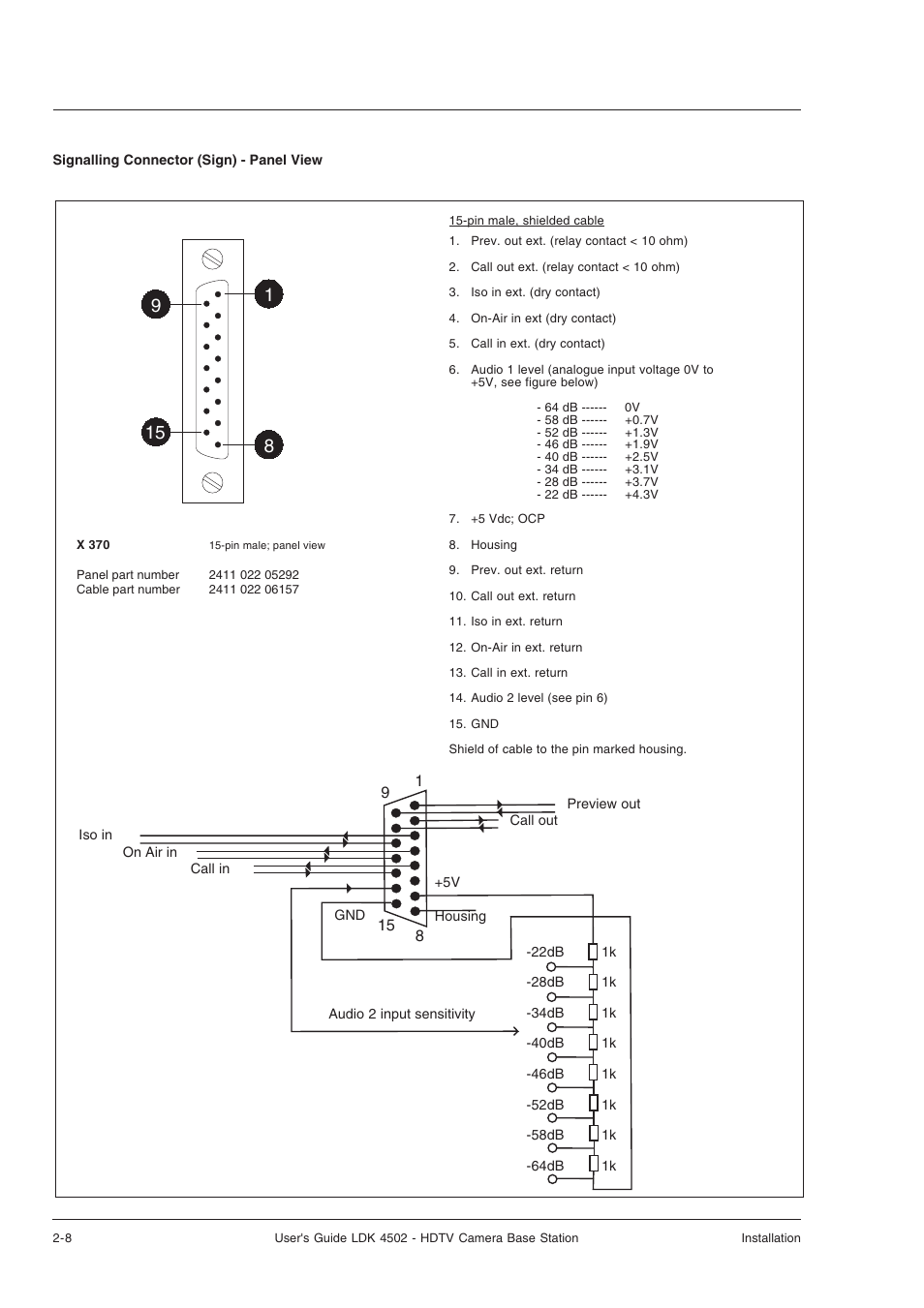 Technicolor - Thomson LDK 4502 User Manual | Page 16 / 66