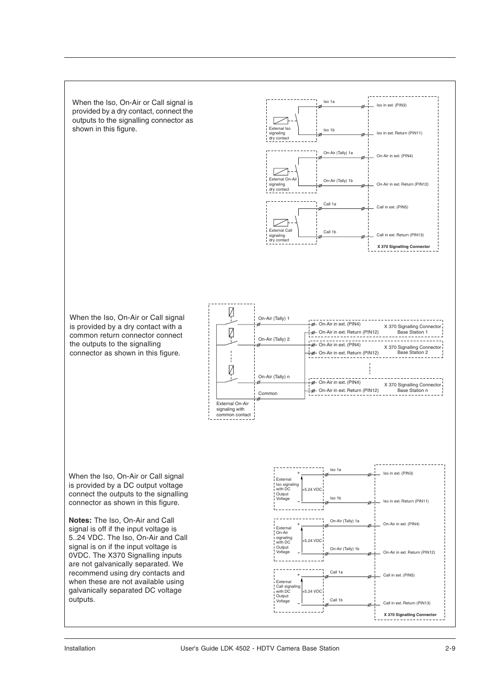Technicolor - Thomson LDK 4502 User Manual | Page 17 / 66