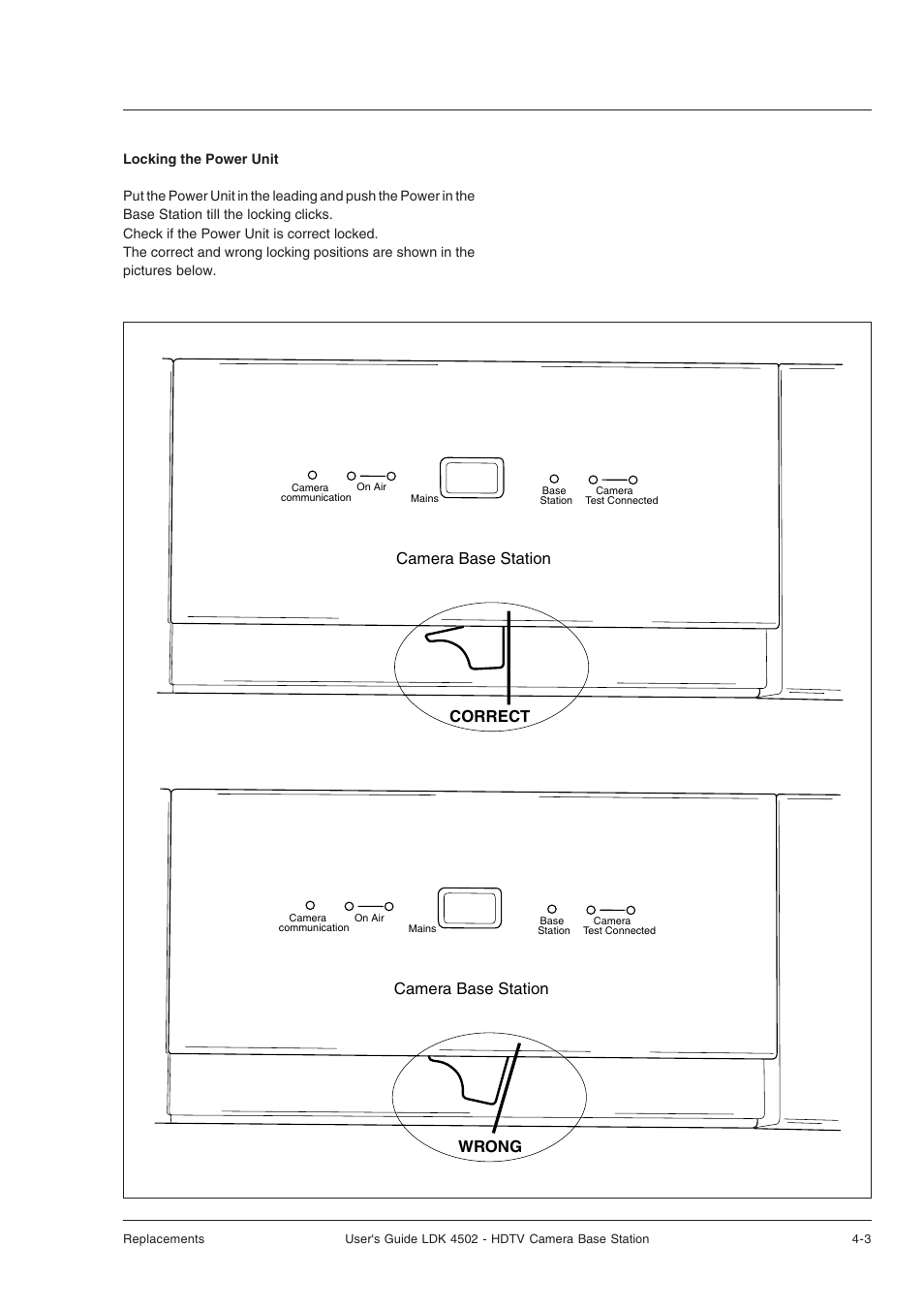 Camera base station correct, Camera base station wrong | Technicolor - Thomson LDK 4502 User Manual | Page 51 / 66