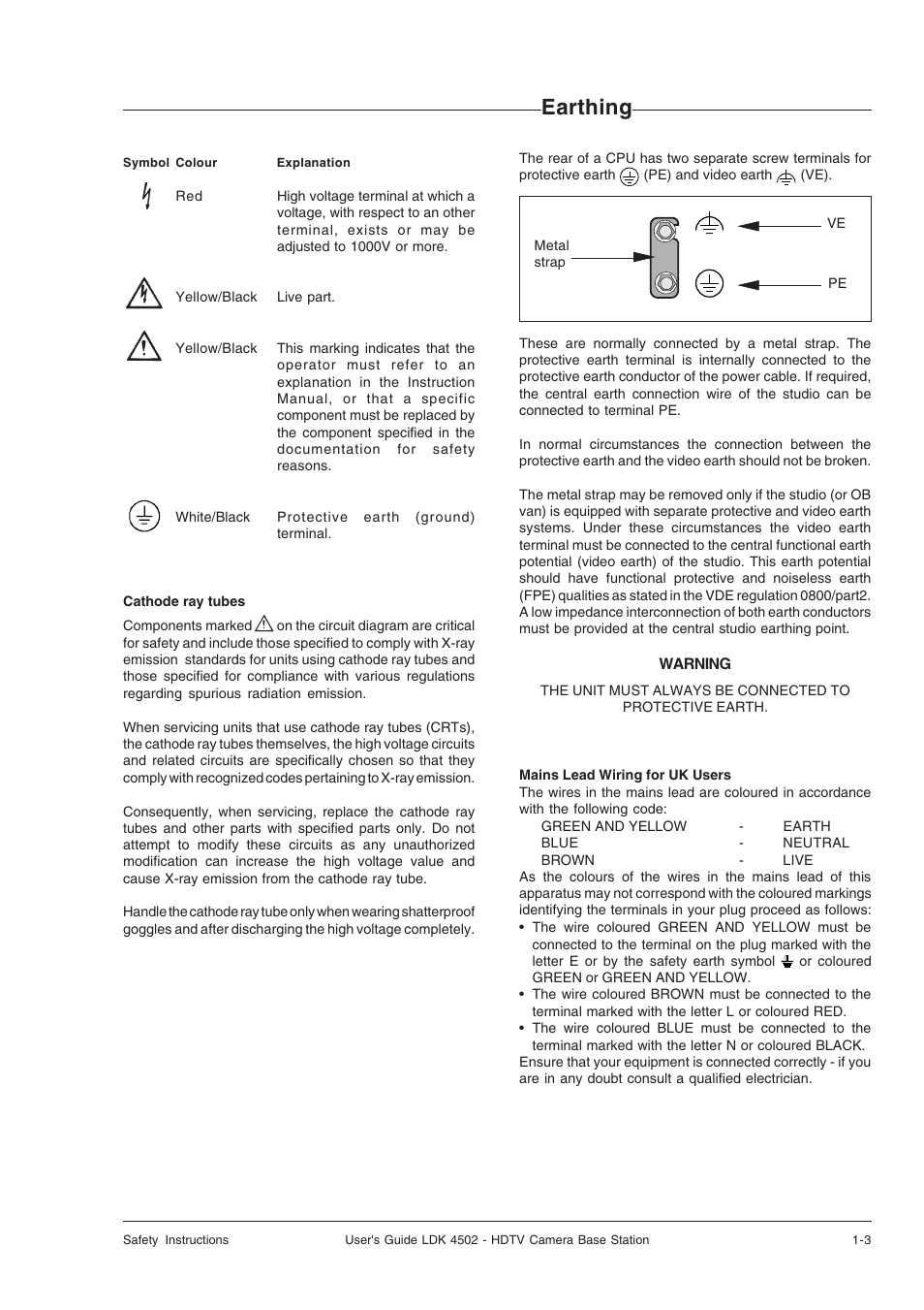 Earthing | Technicolor - Thomson LDK 4502 User Manual | Page 7 / 66