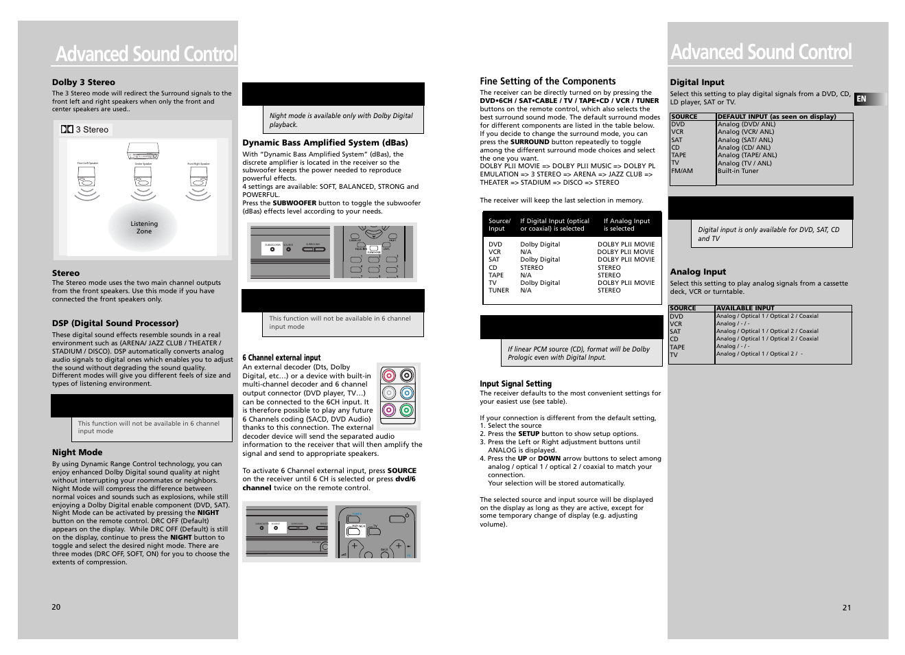 Advanced sound control | Technicolor - Thomson SCENIUM DPL5000 User Manual | Page 12 / 14