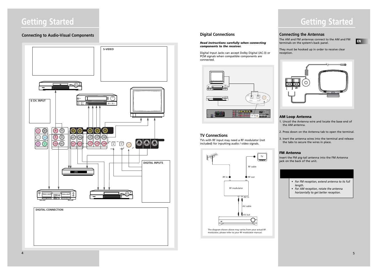 Getting started, Hint | Technicolor - Thomson SCENIUM DPL5000 User Manual | Page 4 / 14