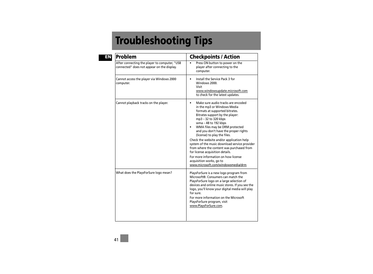 Troubleshooting tips, Problem, Checkpoints / action | Technicolor - Thomson Thomson Lyra PDP2762X User Manual | Page 26 / 26