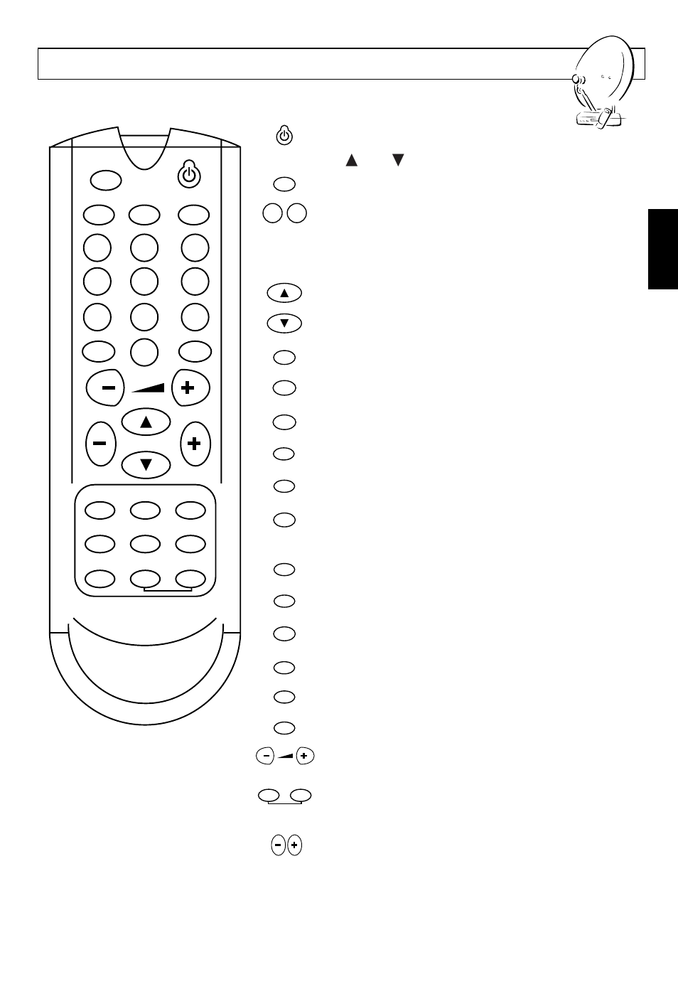 Remote control unit | Technicolor - Thomson ASR08T User Manual | Page 4 / 16