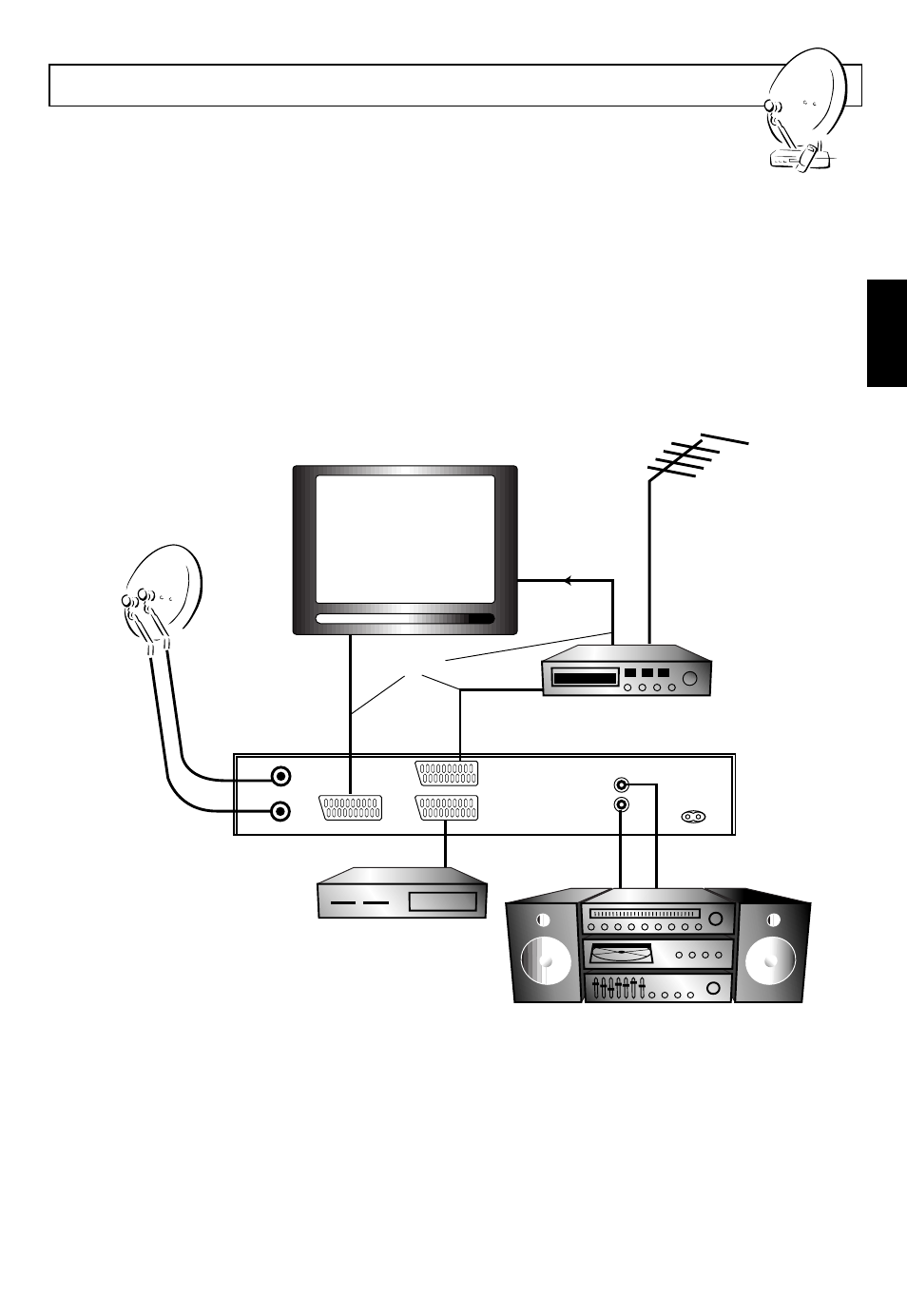 Installation of satellite receiver, English | Technicolor - Thomson ASR08T User Manual | Page 6 / 16