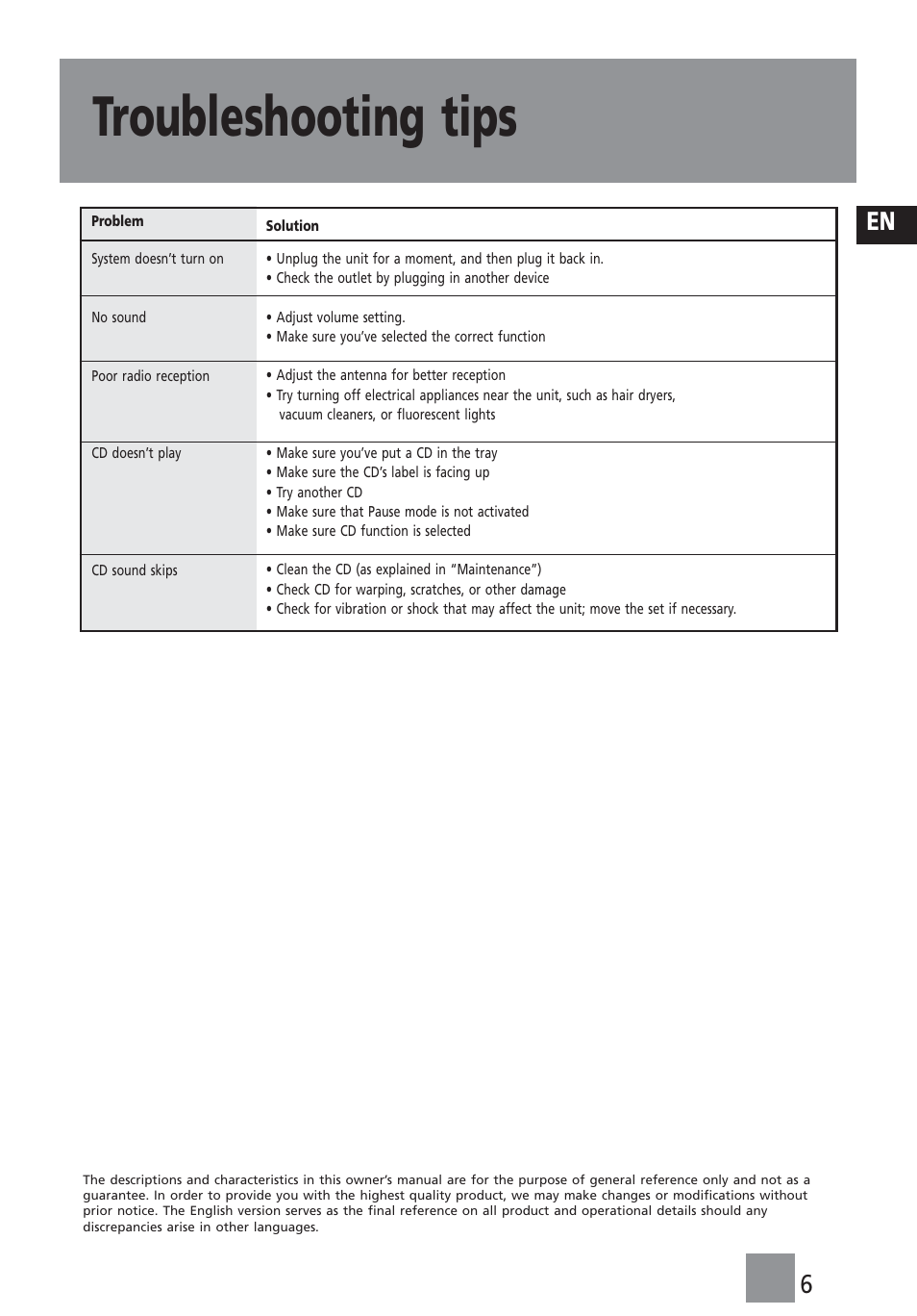 Troubleshooting tips | Technicolor - Thomson TM9233 User Manual | Page 7 / 9