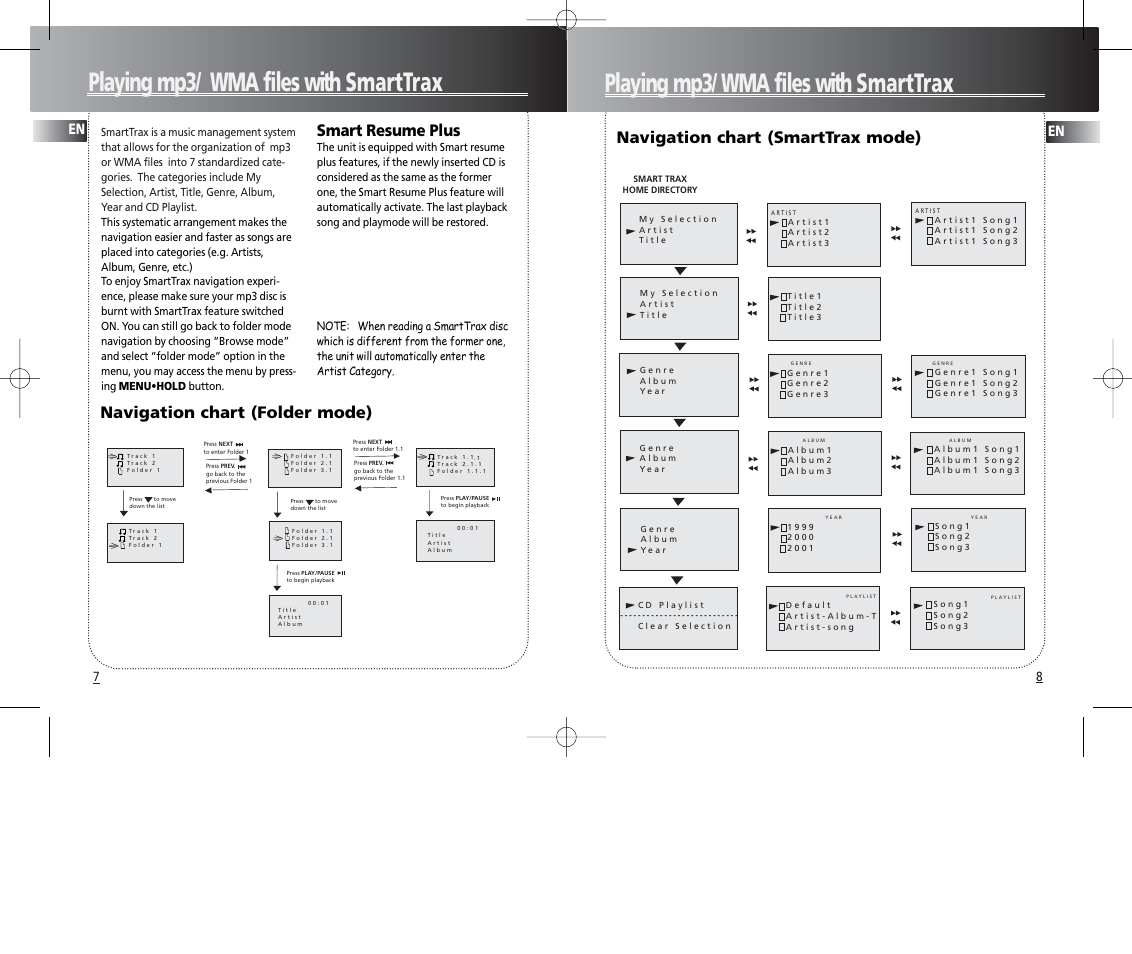 Playing mp3/ wma files with smarttrax, Smart resume plus, Navigation chart (folder mode) | Navigation chart (smarttrax mode) | Technicolor - Thomson PDP2069 User Manual | Page 7 / 12
