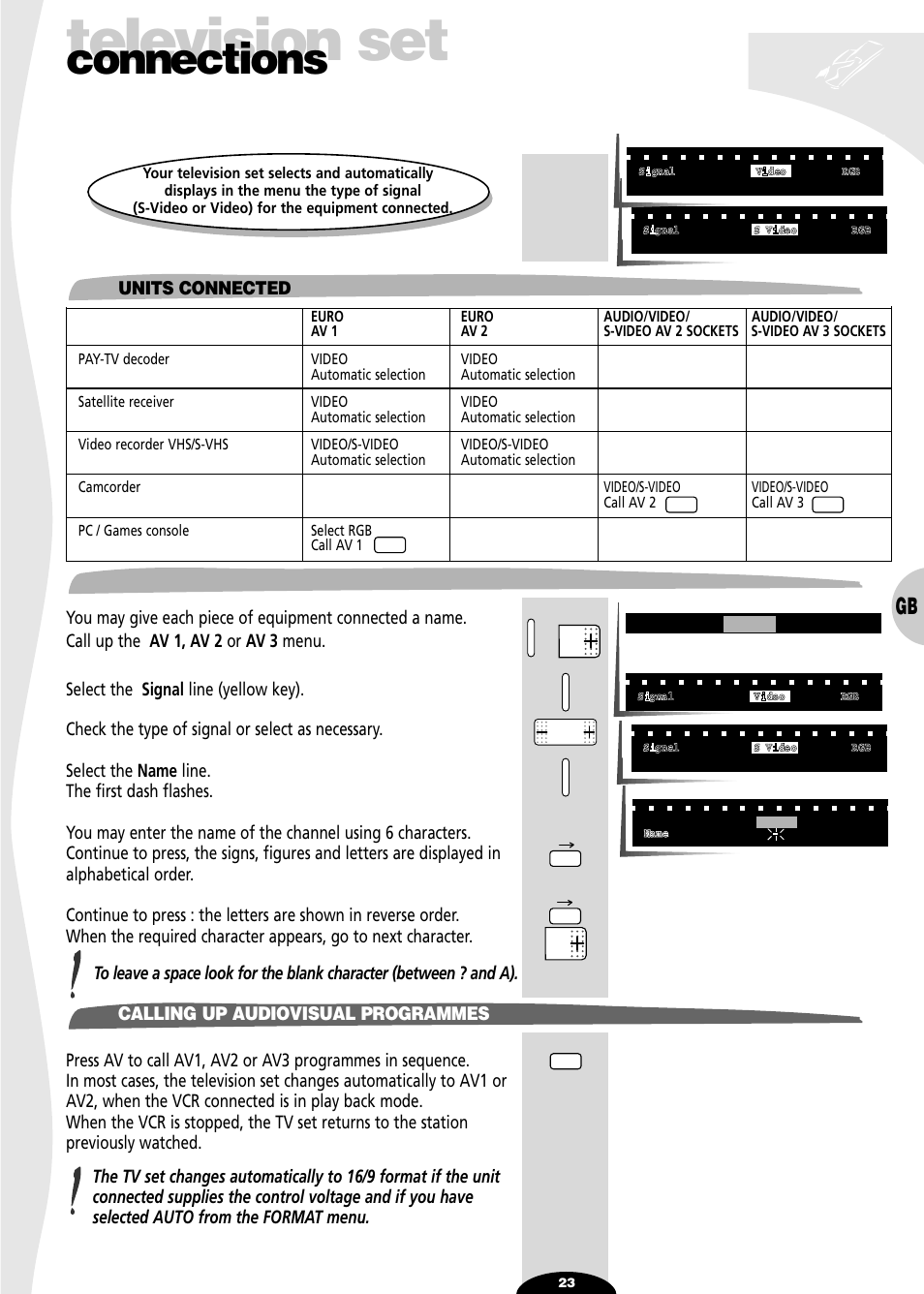 Units connected, Name, Calling up audiovisual programmes | Television set, Connections | Technicolor - Thomson 32VT68N User Manual | Page 23 / 30