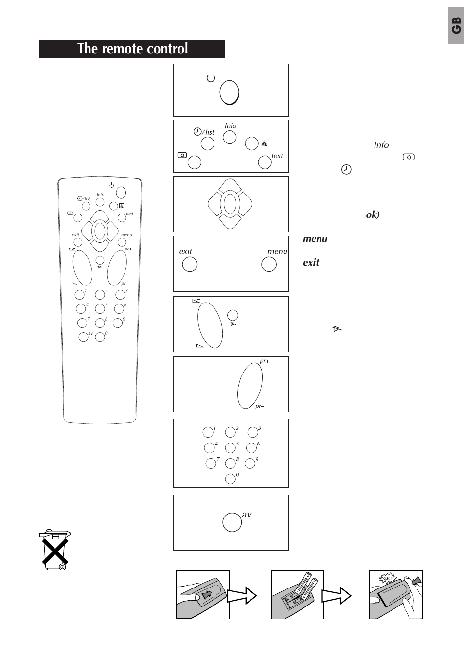 The remote control, Fit the batteries | Technicolor - Thomson 20MH15CX User Manual | Page 4 / 8