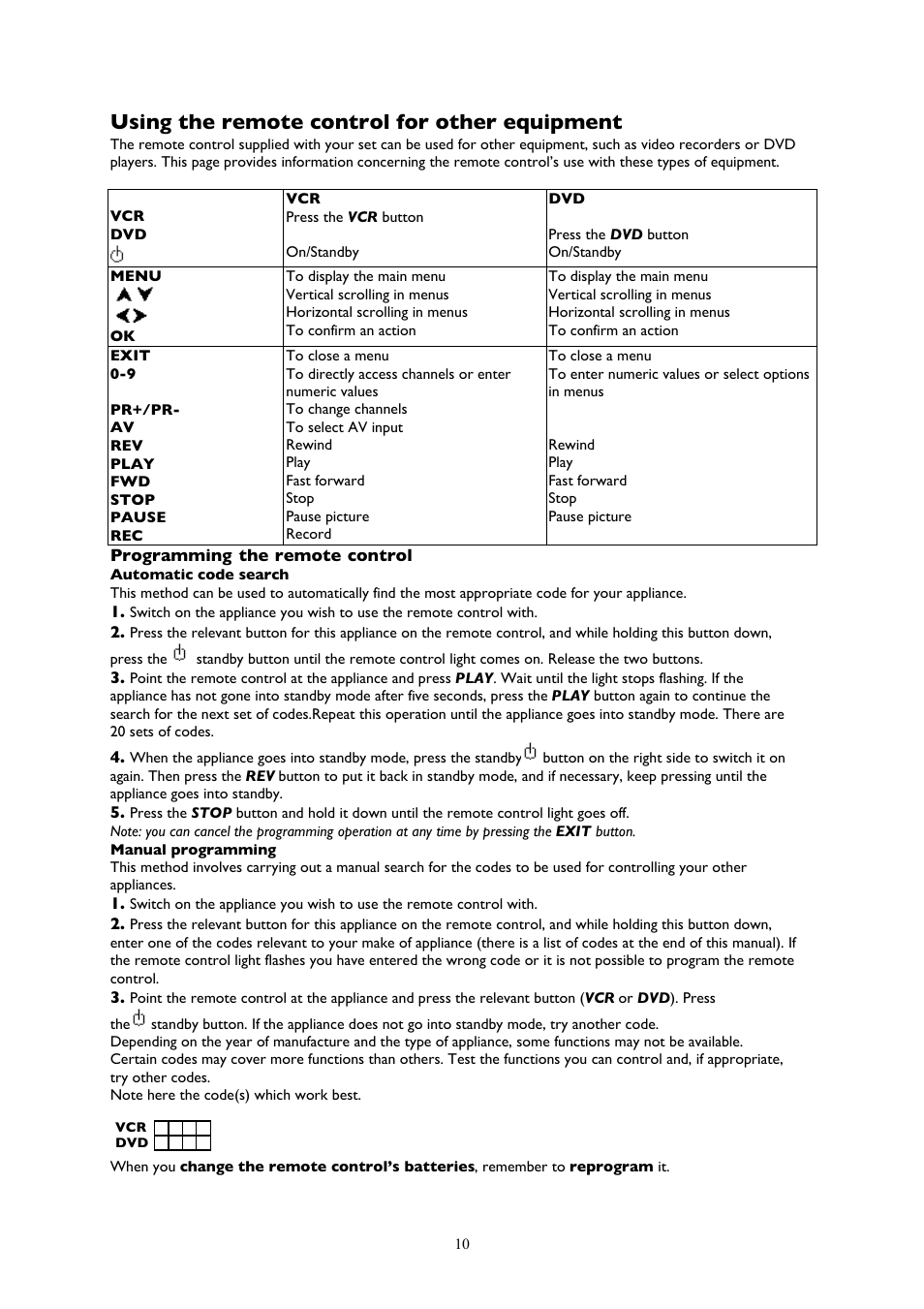 Using the remote control for other equipment | Technicolor - Thomson YPrPb User Manual | Page 10 / 23