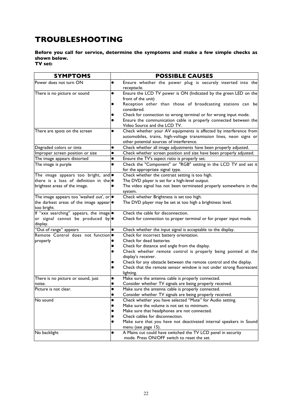 Troubleshooting, Symptoms possible causes | Technicolor - Thomson YPrPb User Manual | Page 22 / 23