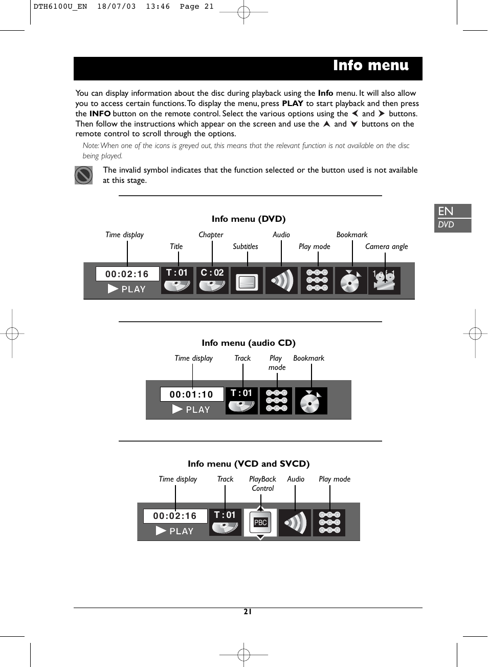 Info menu | Technicolor - Thomson DVD Player + TV Set + VCR User Manual | Page 21 / 37