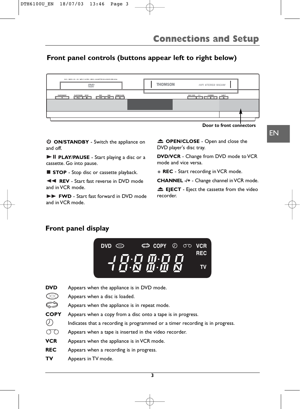 Connections and setup | Technicolor - Thomson DVD Player + TV Set + VCR User Manual | Page 3 / 37