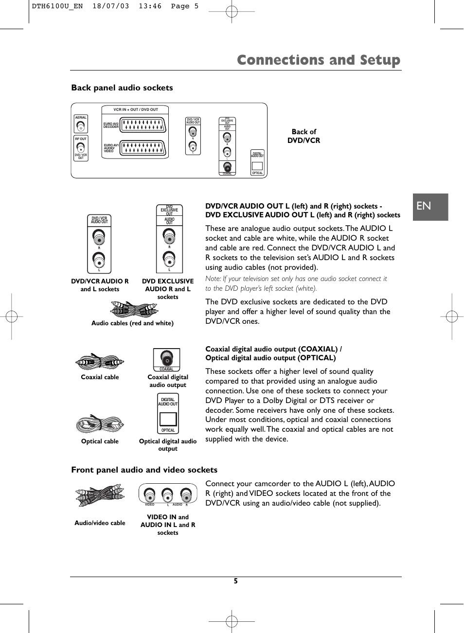 Connections and setup, Back panel audio sockets, Front panel audio and video sockets | Back of dvd/vcr | Technicolor - Thomson DVD Player + TV Set + VCR User Manual | Page 5 / 37