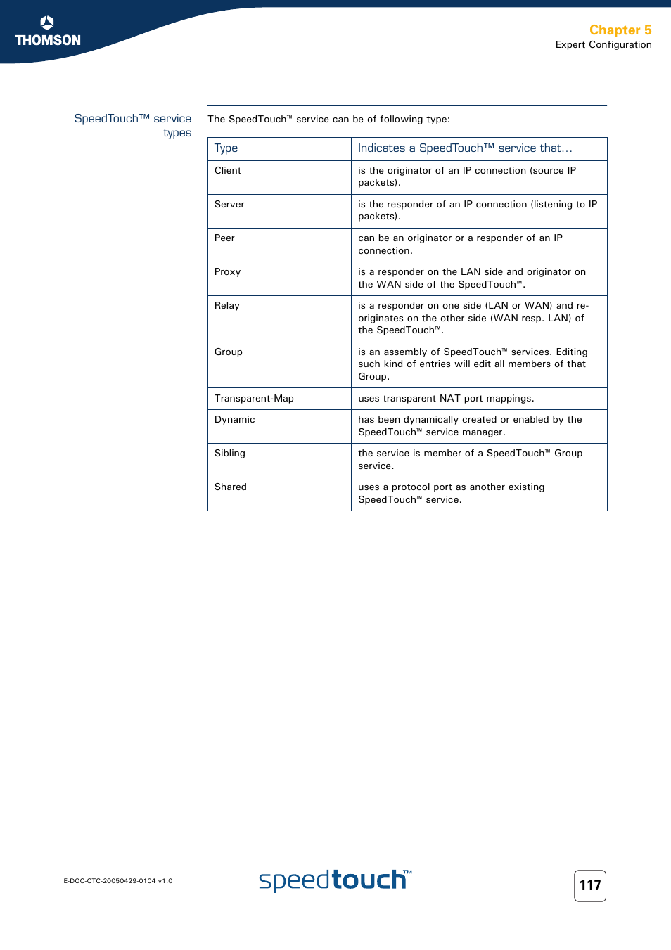 Speedtouch™ service types, Chapter 5 | Technicolor - Thomson 605 User Manual | Page 127 / 212