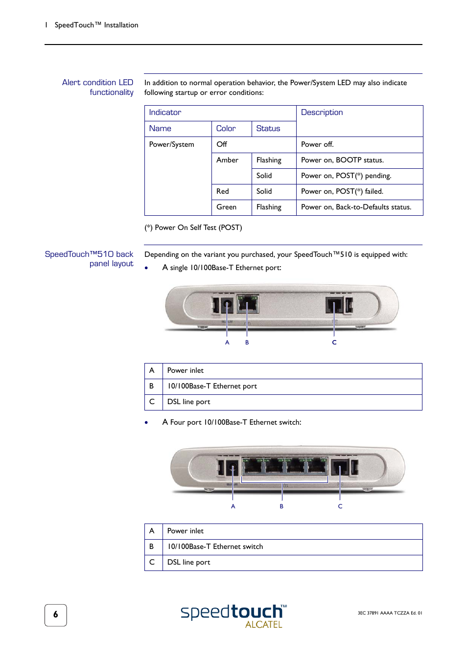 Alert condition led functionality, Speedtouch™510 back panel layout | Technicolor - Thomson SpeedTouch 510 User Manual | Page 10 / 50