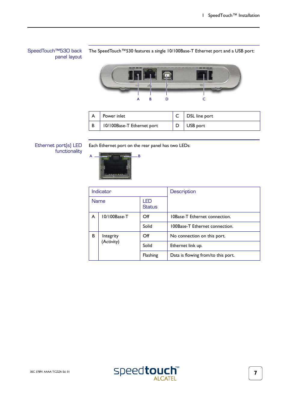 Speedtouch™530 back panel layout, Ethernet port(s) led functionality | Technicolor - Thomson SpeedTouch 510 User Manual | Page 11 / 50