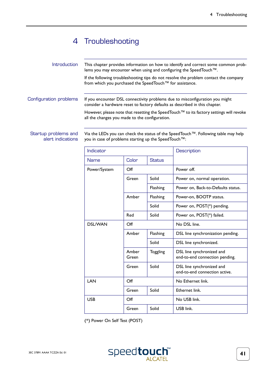 4 troubleshooting, Introduction, Configuration problems | Startup problems and alert indications, Troubleshooting | Technicolor - Thomson SpeedTouch 510 User Manual | Page 45 / 50