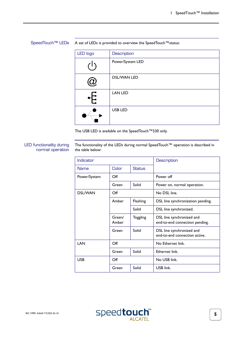 Speedtouch™ leds, Led functionality during normal operation | Technicolor - Thomson SpeedTouch 510 User Manual | Page 9 / 50