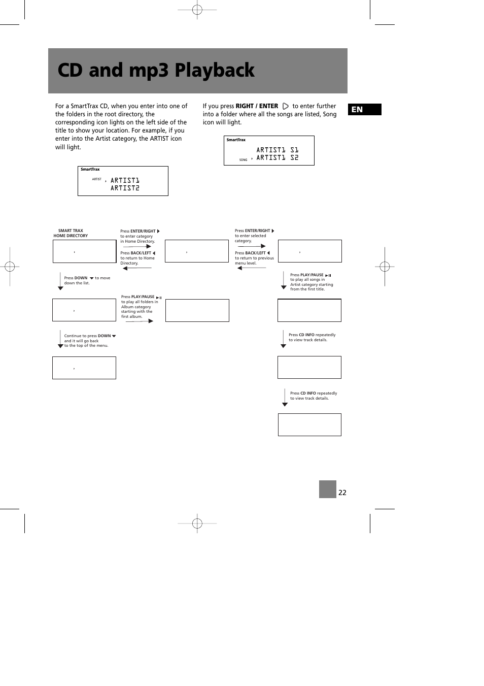 Cd and mp3 playback, Artist1 artist2, Artist1 s1 artist1 s2 | Technicolor - Thomson CS580 User Manual | Page 24 / 34