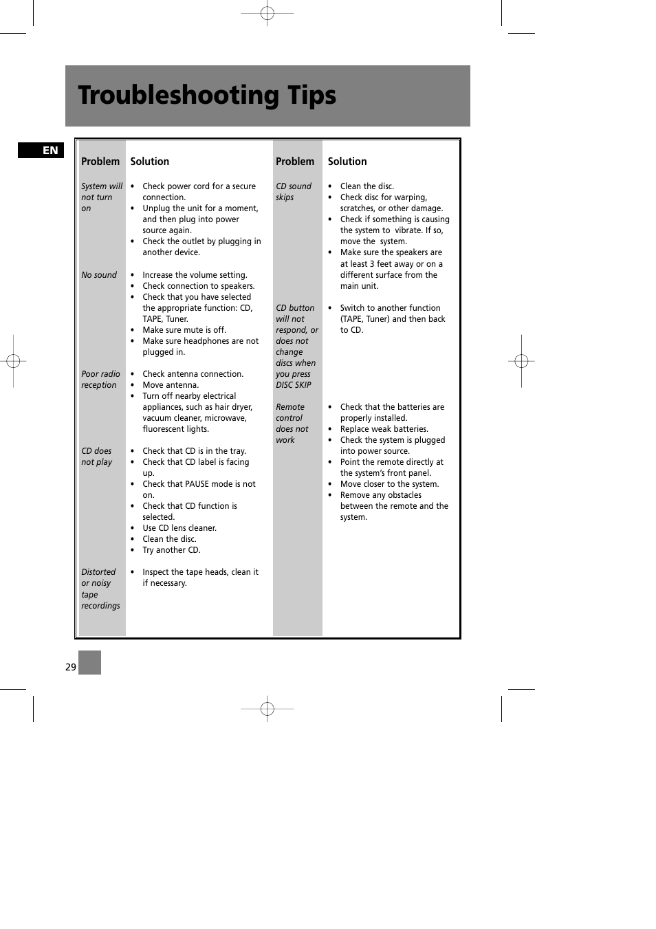 Troubleshooting tips | Technicolor - Thomson CS580 User Manual | Page 31 / 34