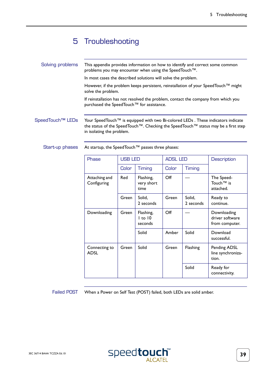 5 troubleshooting, Solving problems, Speedtouch™ leds | Startup phases, Failed post | Technicolor - Thomson 300 Series User Manual | Page 43 / 46