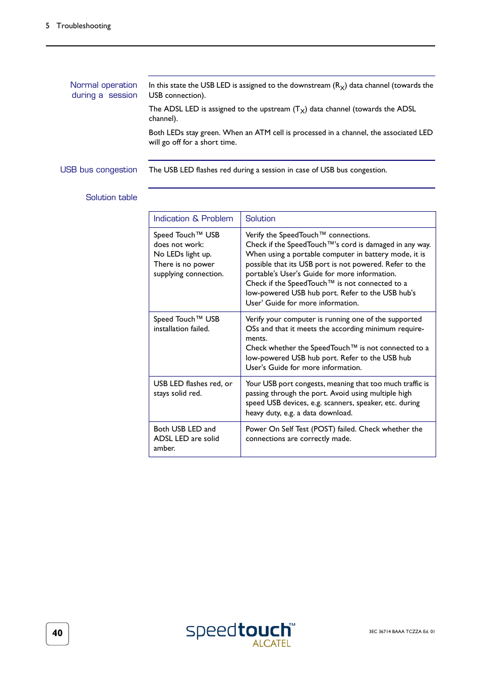 Normal operation during a session, Usb bus congestion, Solution table | Technicolor - Thomson 300 Series User Manual | Page 44 / 46