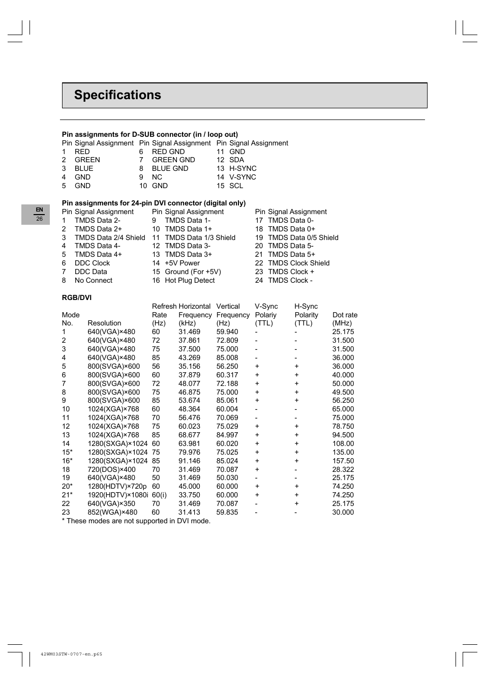 Specifications | Technicolor - Thomson 42WM03STW-0707 User Manual | Page 26 / 33