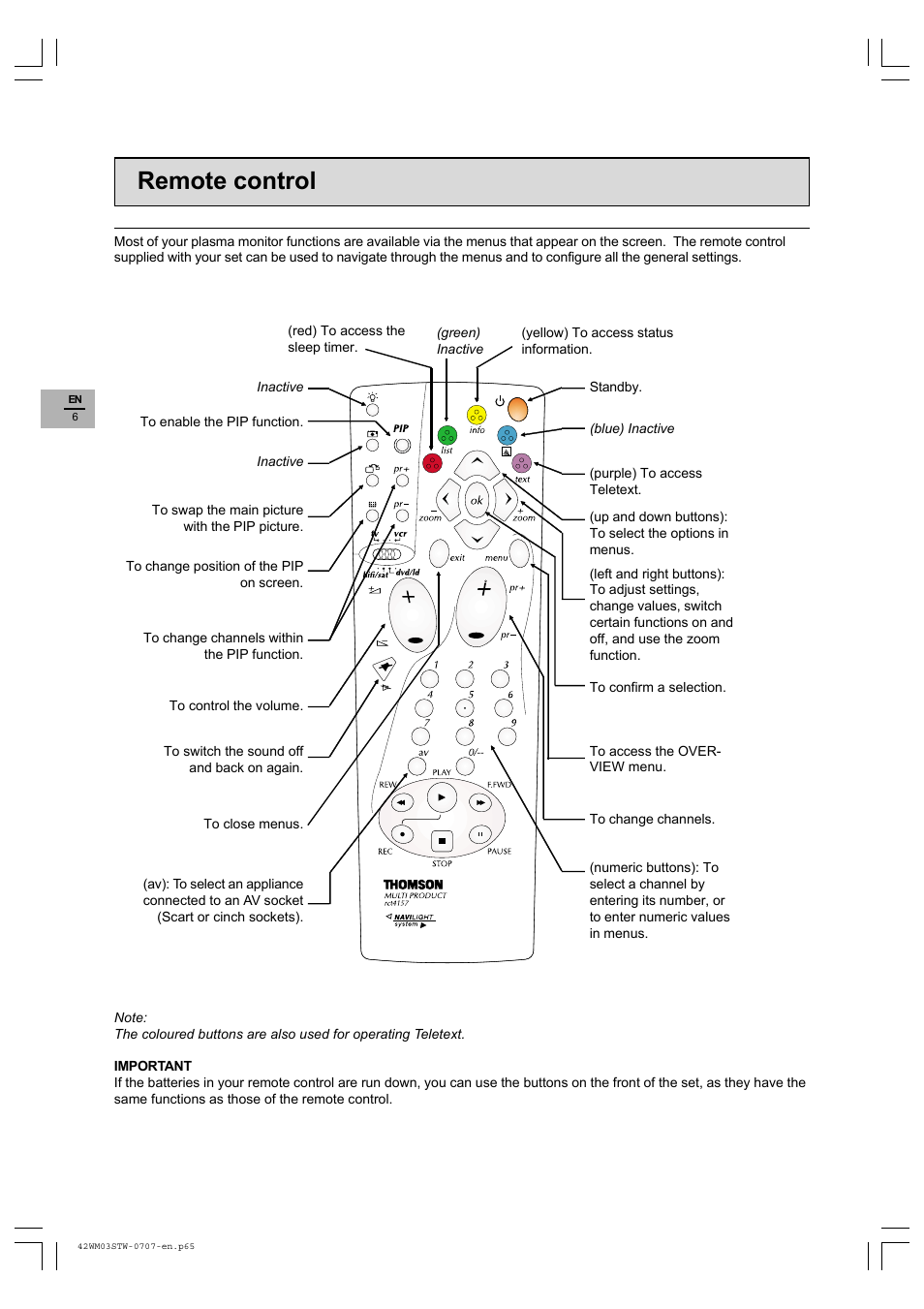 Remote control | Technicolor - Thomson 42WM03STW-0707 User Manual | Page 6 / 33