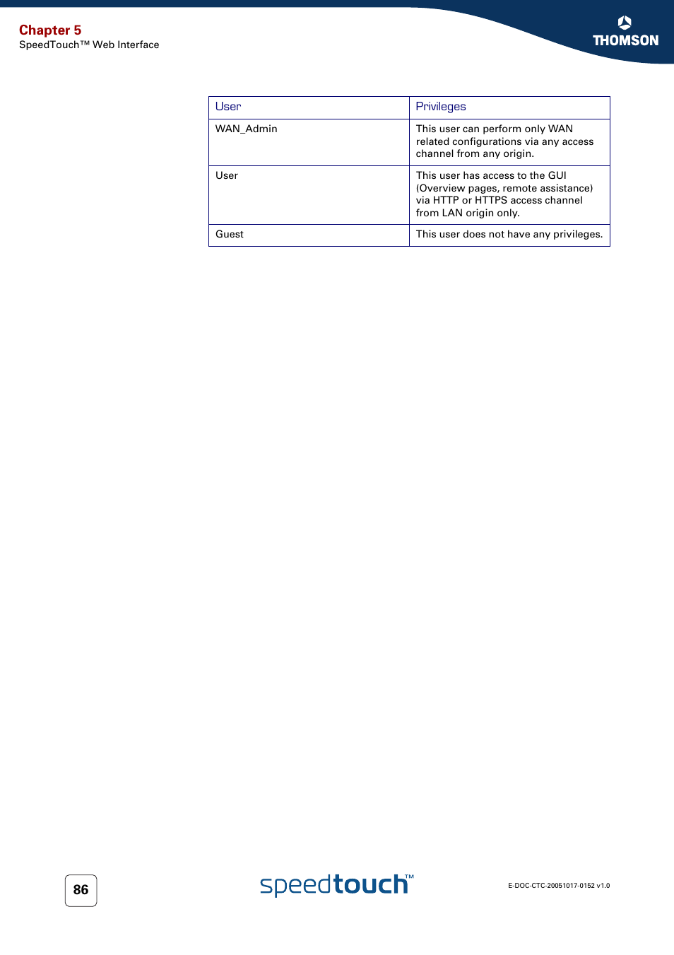 Chapter 5 | Technicolor - Thomson SpeedTouch 706 (WL) User Manual | Page 94 / 122