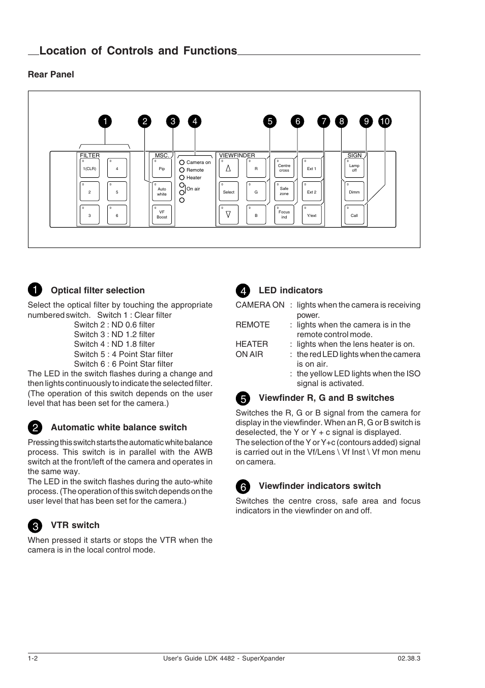 Location of controls and functions, Location of controls and functions -2, Optical filter selection | Automatic white balance switch, Vtr switch, Led indicators, Viewfinder r, g and b switches, Viewfinder indicators switch, Rear panel | Technicolor - Thomson SUPERXPANDER LDK 4482 User Manual | Page 4 / 16