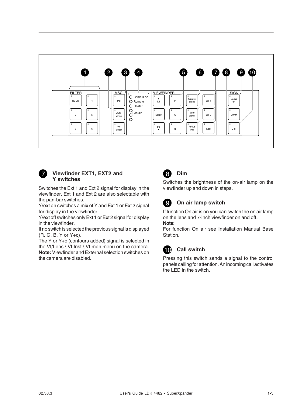Viewfinder ext1, ext2 and y switches, On air lamp switch, Call switch | Technicolor - Thomson SUPERXPANDER LDK 4482 User Manual | Page 5 / 16
