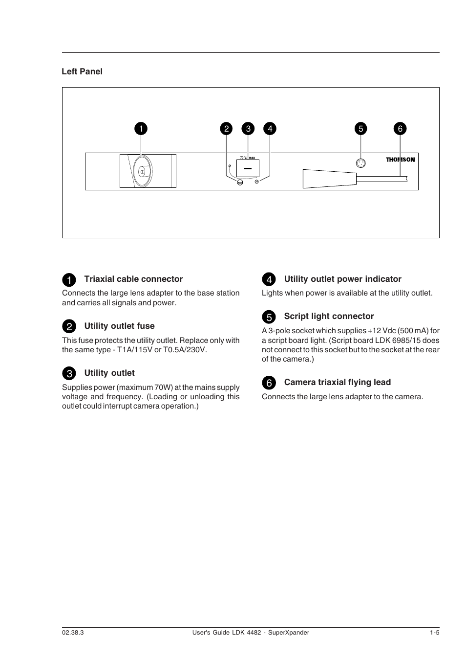 Technicolor - Thomson SUPERXPANDER LDK 4482 User Manual | Page 7 / 16