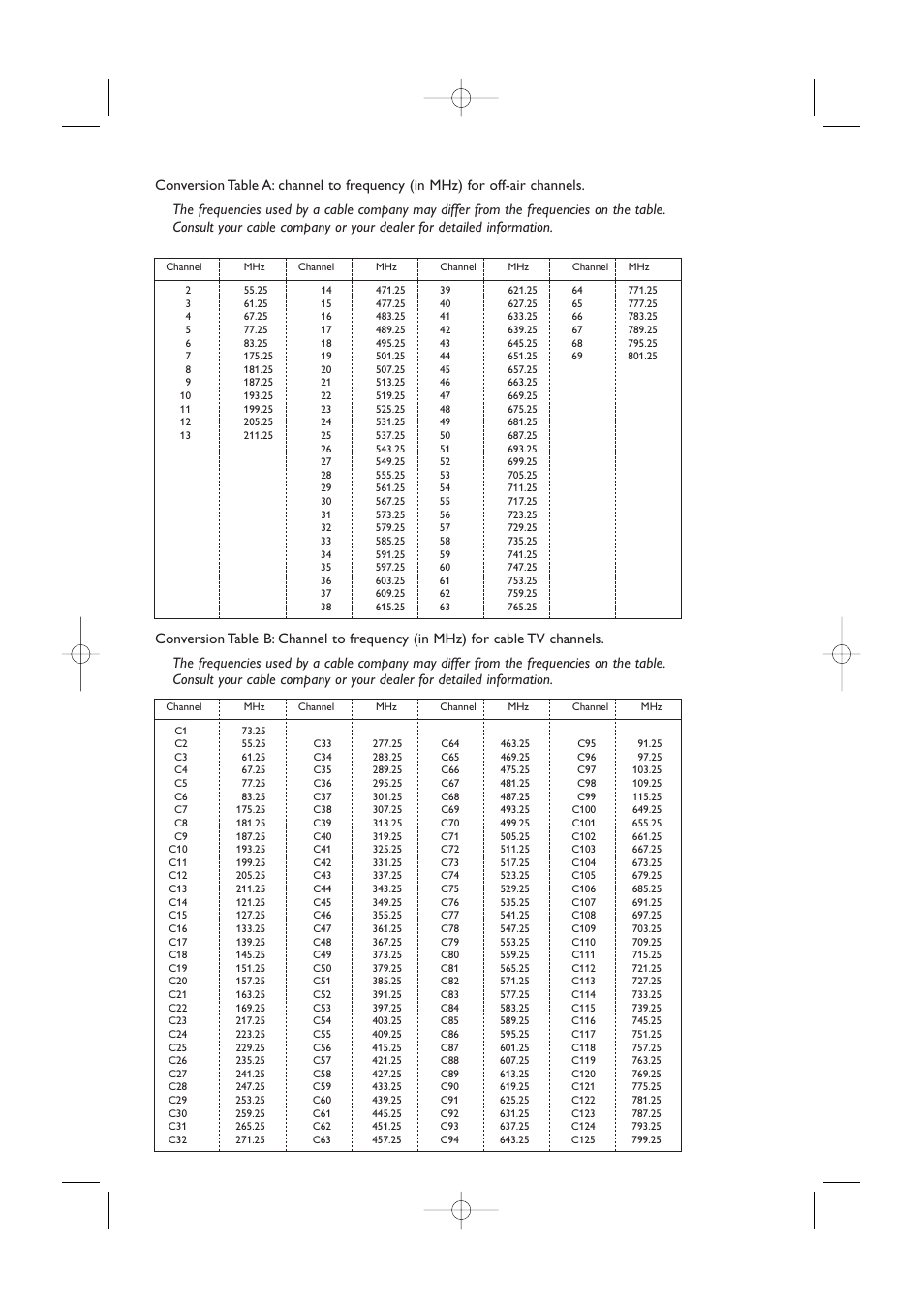 Philips 15LCD35 User Manual | Page 20 / 21