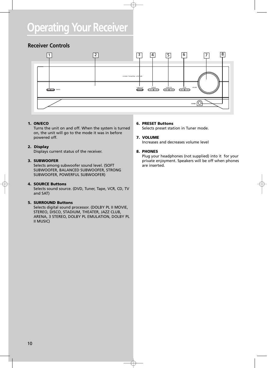 Operating your receiver, Receiver controls | Technicolor - Thomson DPL590 User Manual | Page 13 / 28