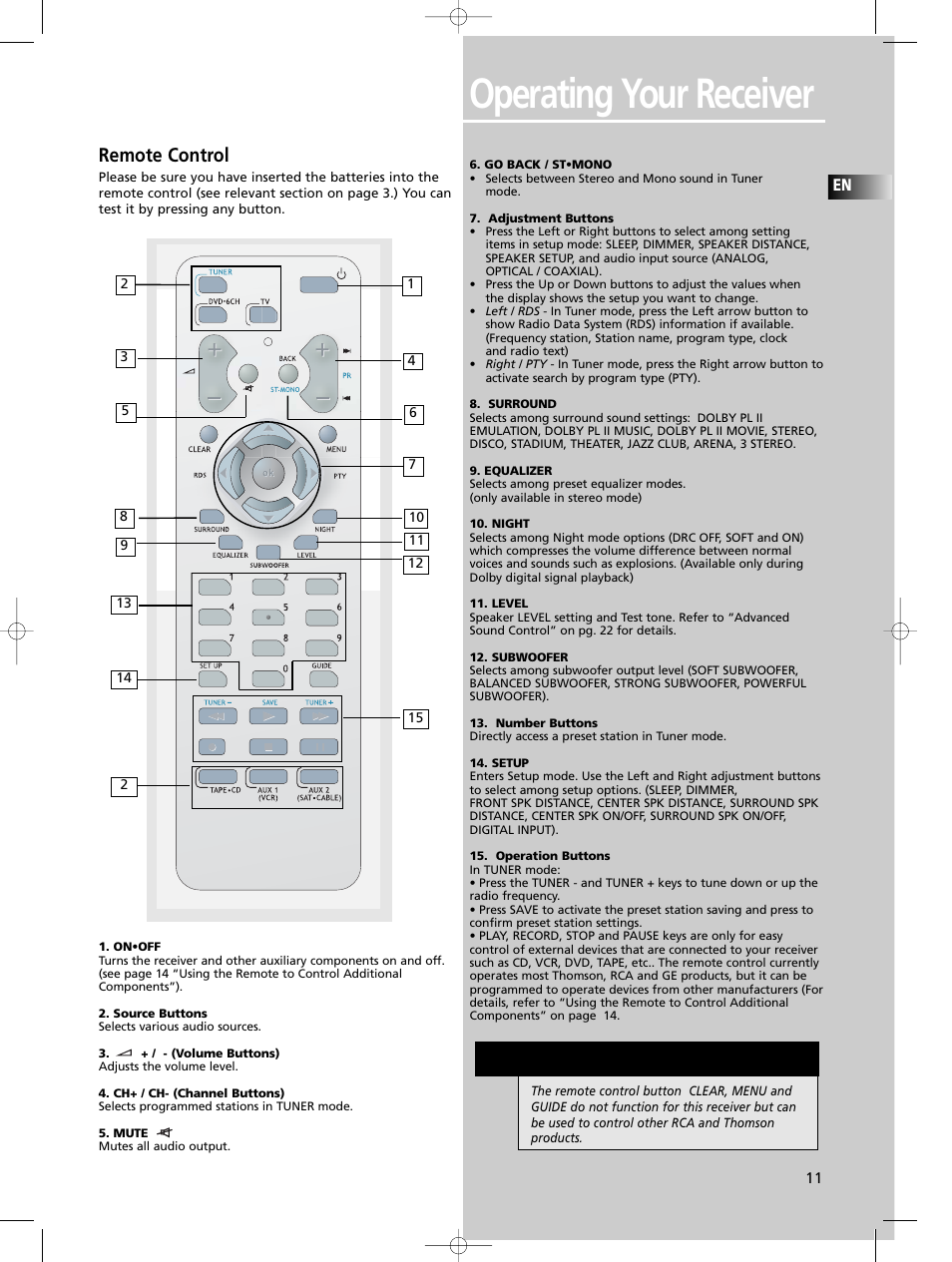 Operating your receiver, Remote control | Technicolor - Thomson DPL590 User Manual | Page 14 / 28