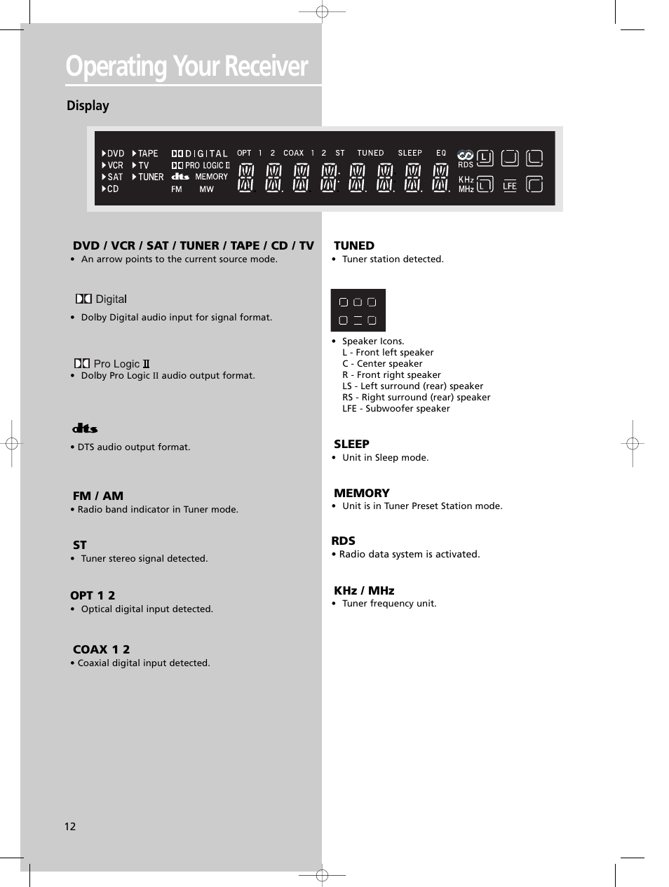 Operating your receiver, Display | Technicolor - Thomson DPL590 User Manual | Page 15 / 28