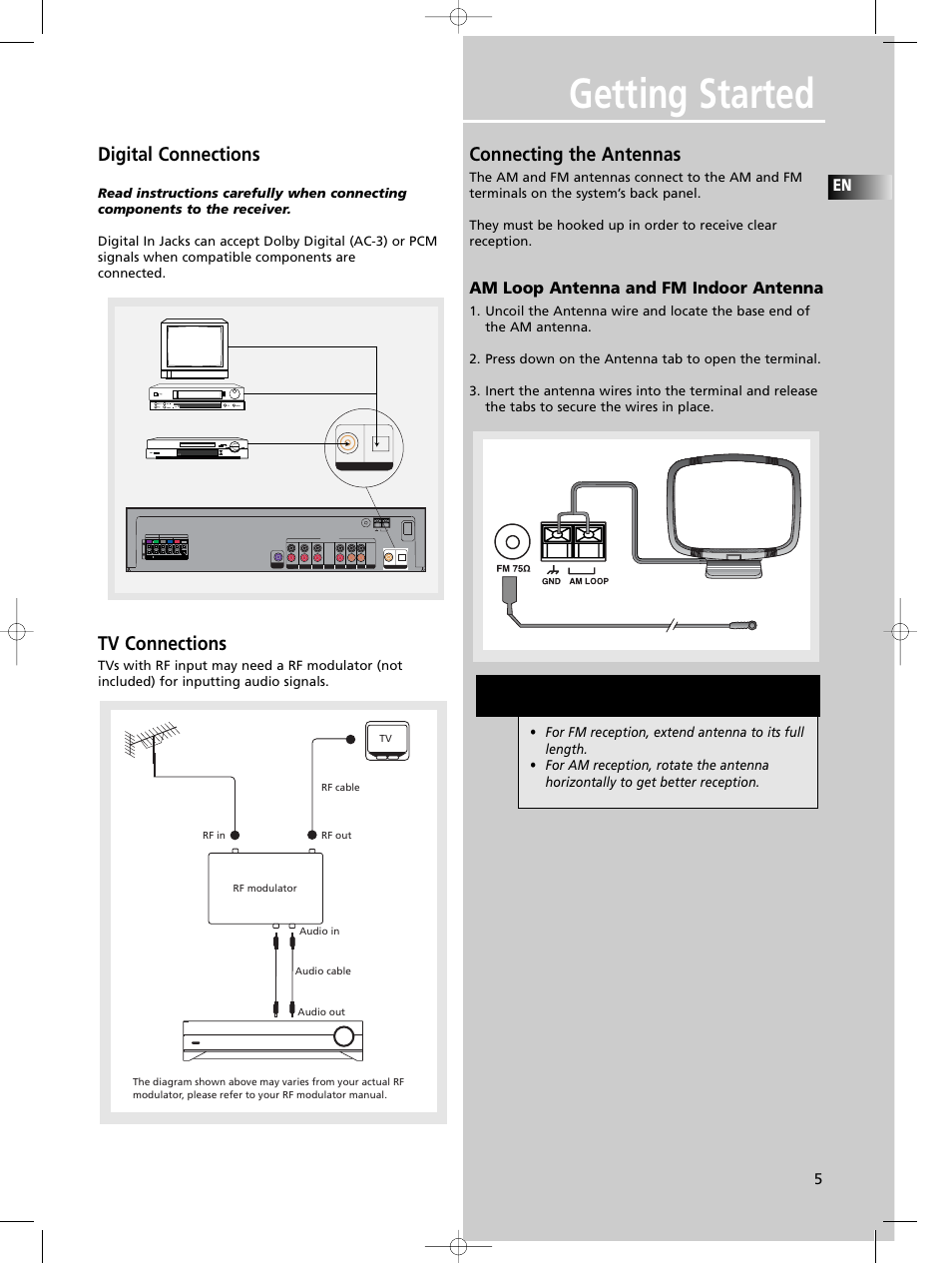 Getting started, Hint, Digital connections | Tv connections, Connecting the antennas, Am loop antenna and fm indoor antenna, 3‰ fr fl sr sl cen sub 6‰ speakers | Technicolor - Thomson DPL590 User Manual | Page 8 / 28