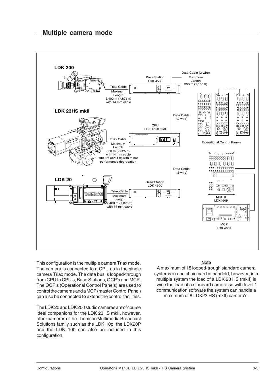 Multiple camera mode, Multiple camera mode -3 | Technicolor - Thomson mkiiLDK 23hs User Manual | Page 25 / 70