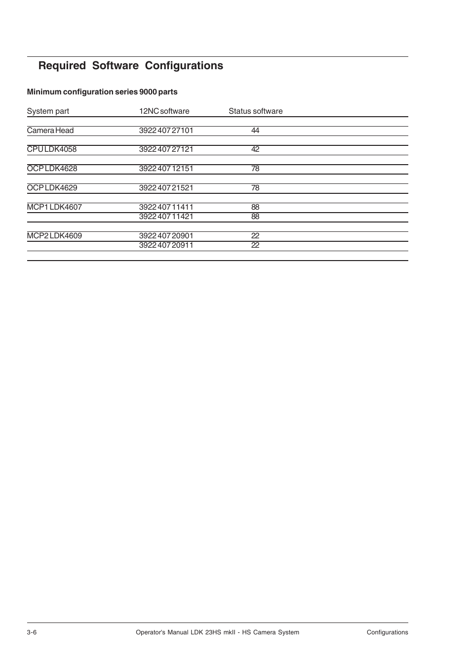 Required software configurations, Required software configurations -6 | Technicolor - Thomson mkiiLDK 23hs User Manual | Page 28 / 70