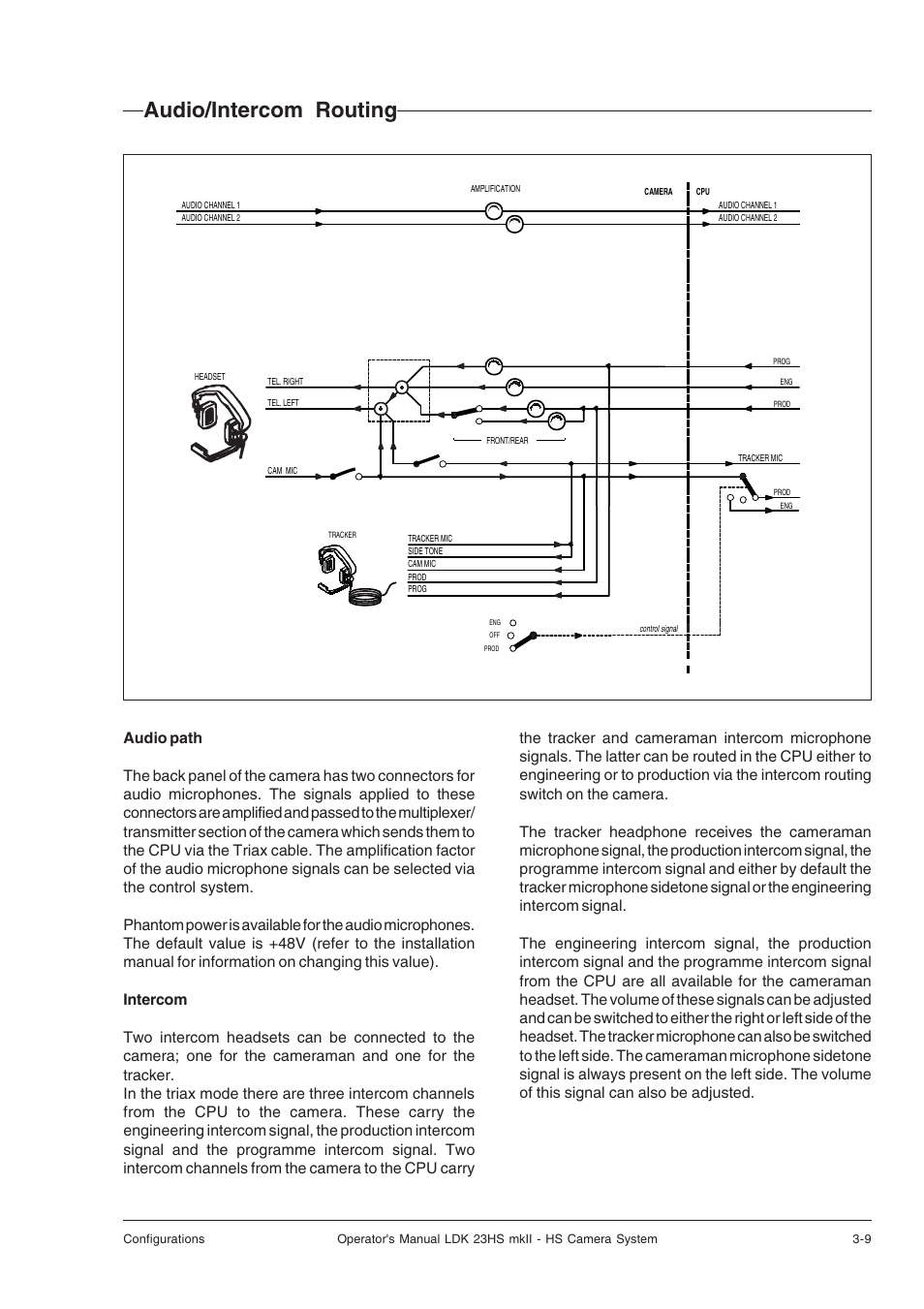 Audio/intercom routing, Audio/intercom routing -9 | Technicolor - Thomson mkiiLDK 23hs User Manual | Page 31 / 70