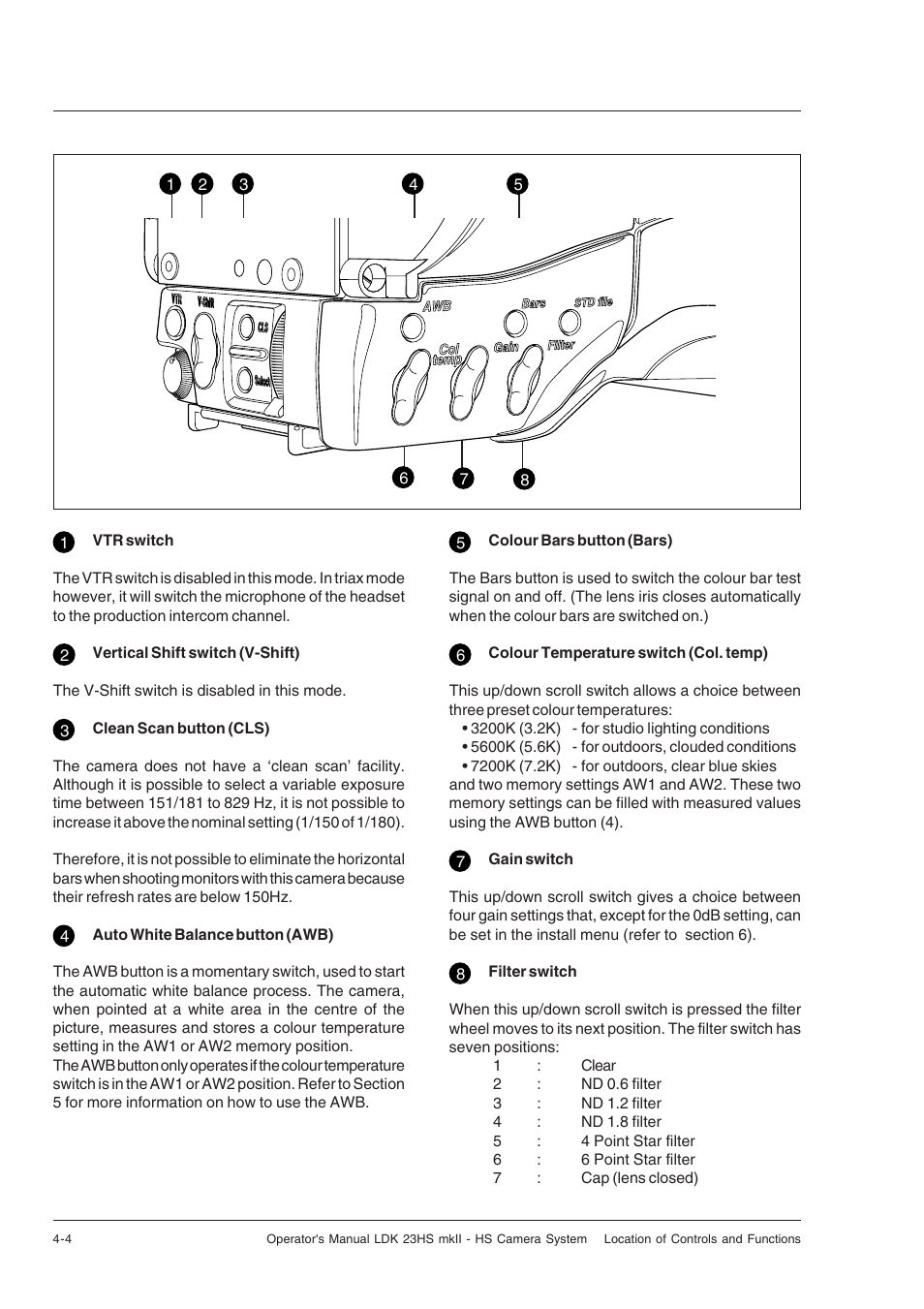 Technicolor - Thomson mkiiLDK 23hs User Manual | Page 36 / 70