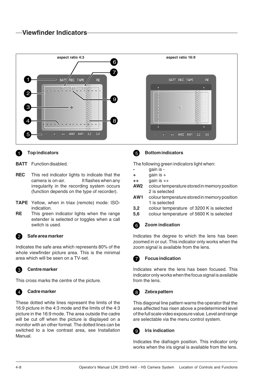 Viewfinder indicators, Viewfinder indicators -8 | Technicolor - Thomson mkiiLDK 23hs User Manual | Page 40 / 70