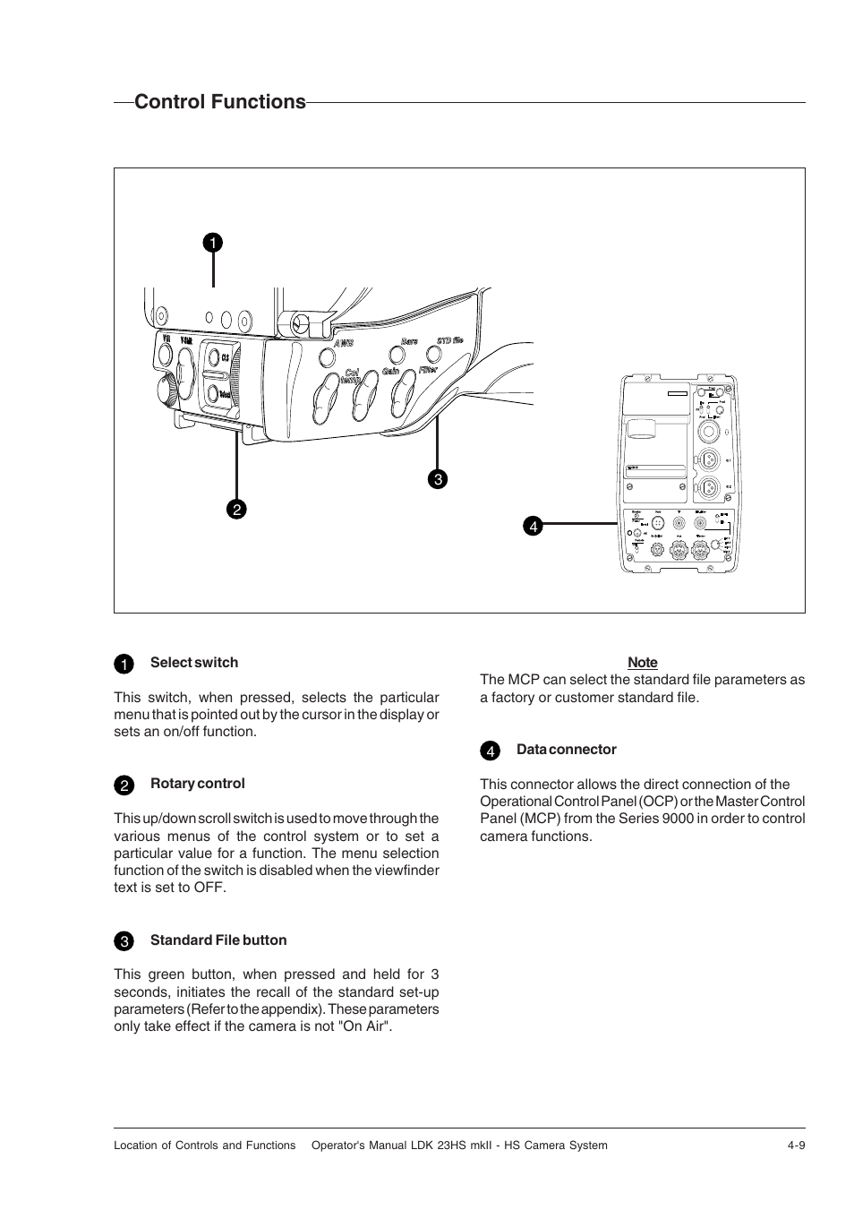 Control functions, Control functions -9 | Technicolor - Thomson mkiiLDK 23hs User Manual | Page 41 / 70