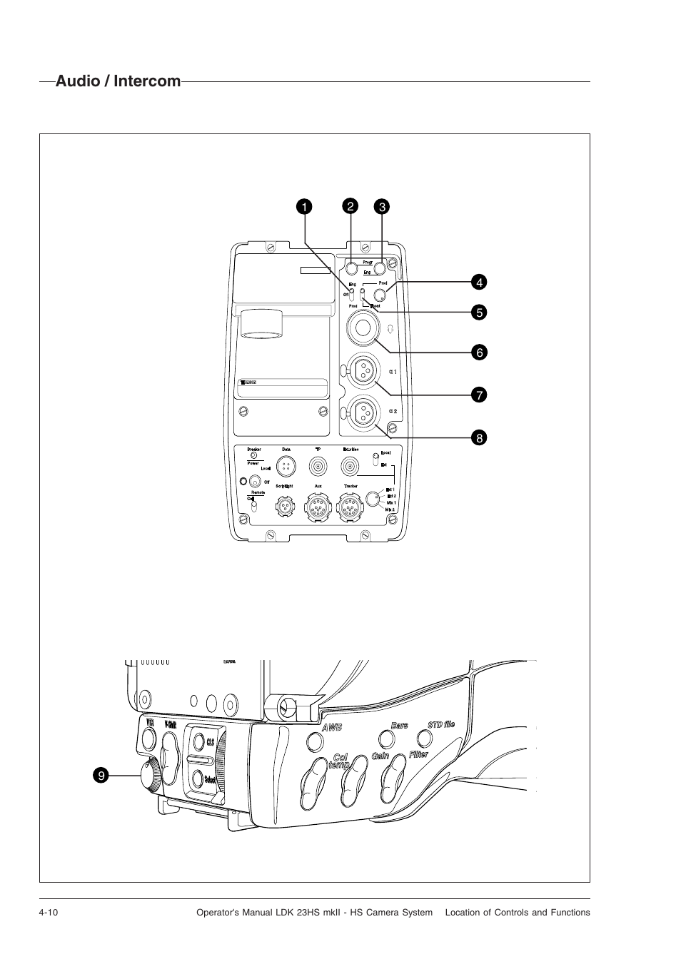 Audio / intercom, Audio / intercom -10 | Technicolor - Thomson mkiiLDK 23hs User Manual | Page 42 / 70