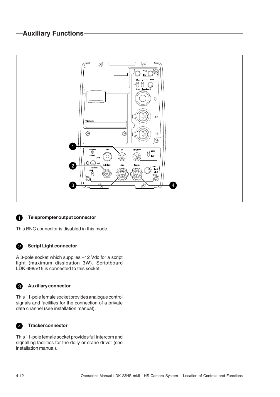 Auxiliary functions, Auxiliary functions -12 | Technicolor - Thomson mkiiLDK 23hs User Manual | Page 44 / 70