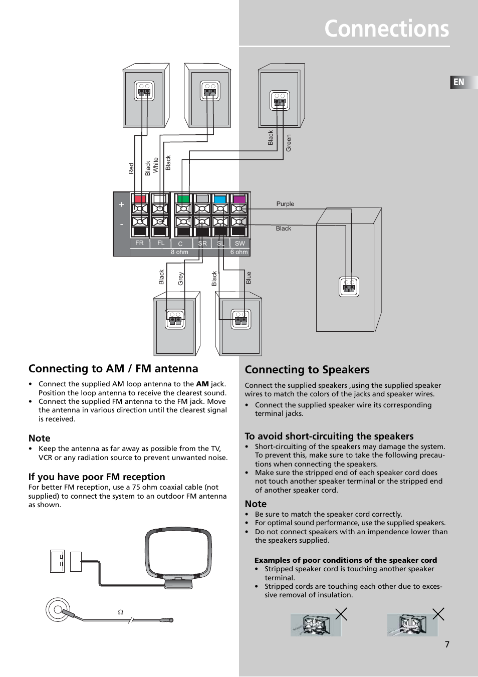 Connections, Connecting to am / fm antenna, Connecting to speakers | If you have poor fm reception | Technicolor - Thomson DPL909VD User Manual | Page 10 / 25