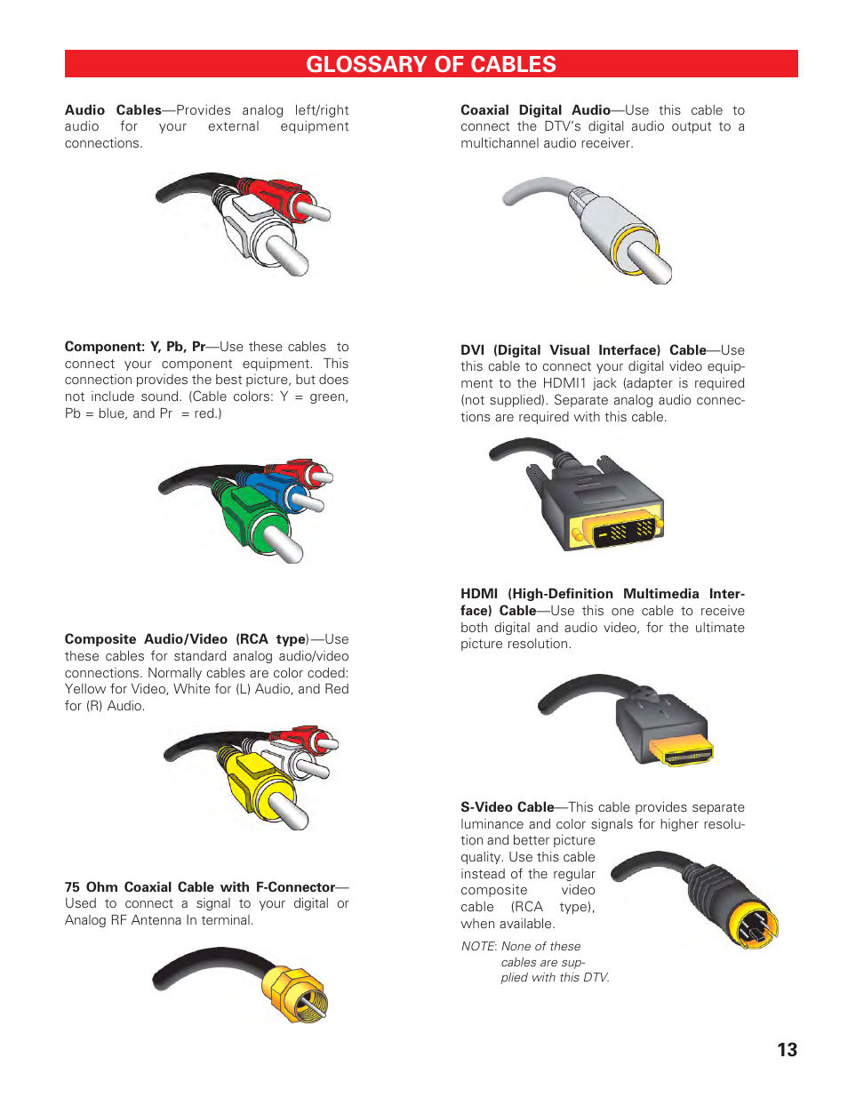 Glossary of cables | Technicolor - Thomson DP50747 User Manual | Page 13 / 52