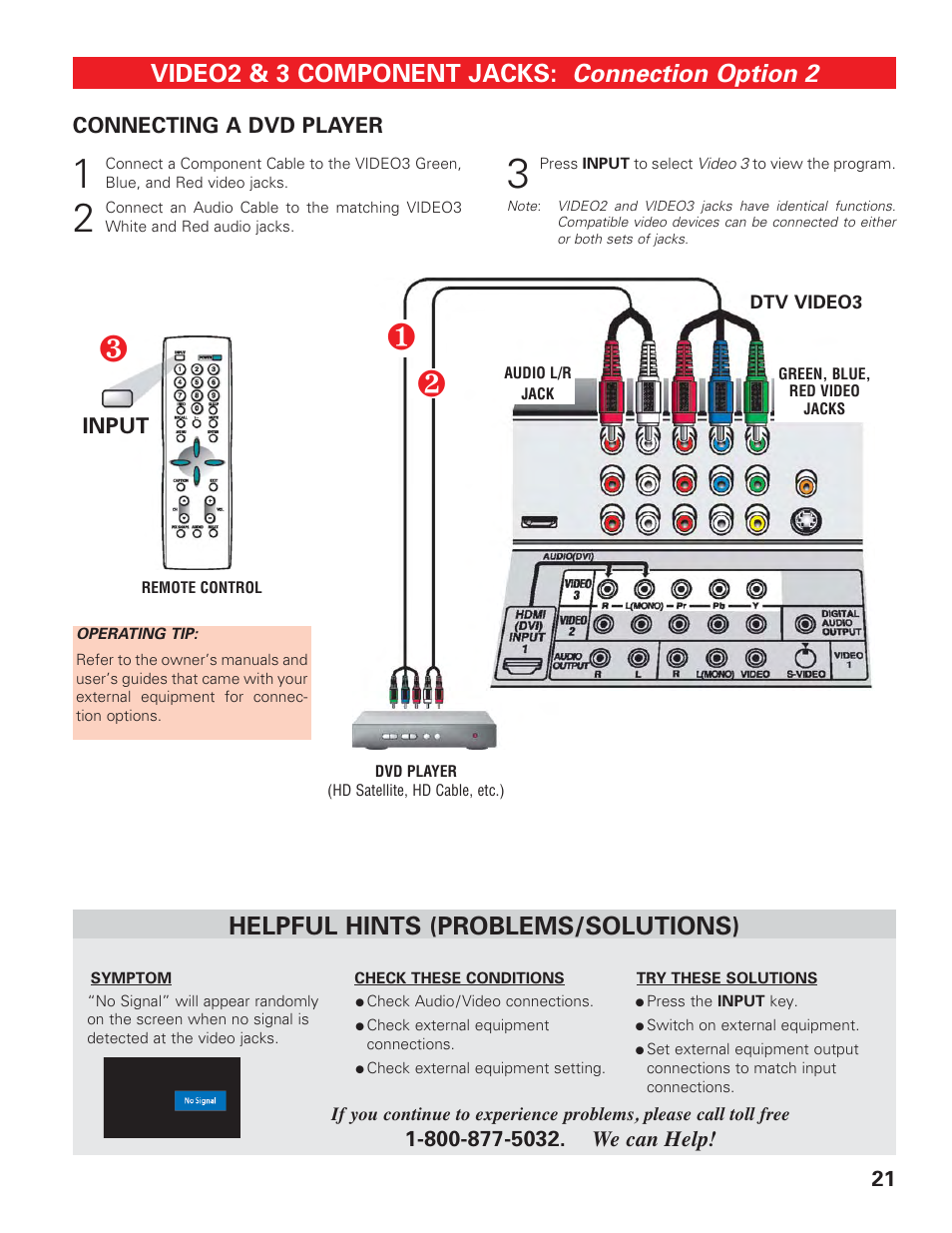 Video 2/3 (dvd player), Connection option 2, Video2 & 3 component jacks | Helpful hints (problems/solutions) | Technicolor - Thomson DP50747 User Manual | Page 21 / 52